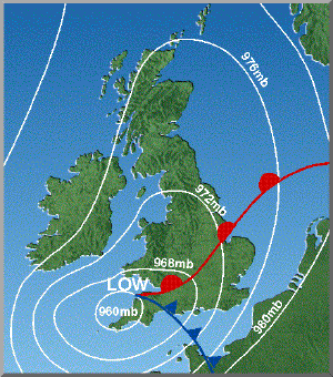 storm 1987